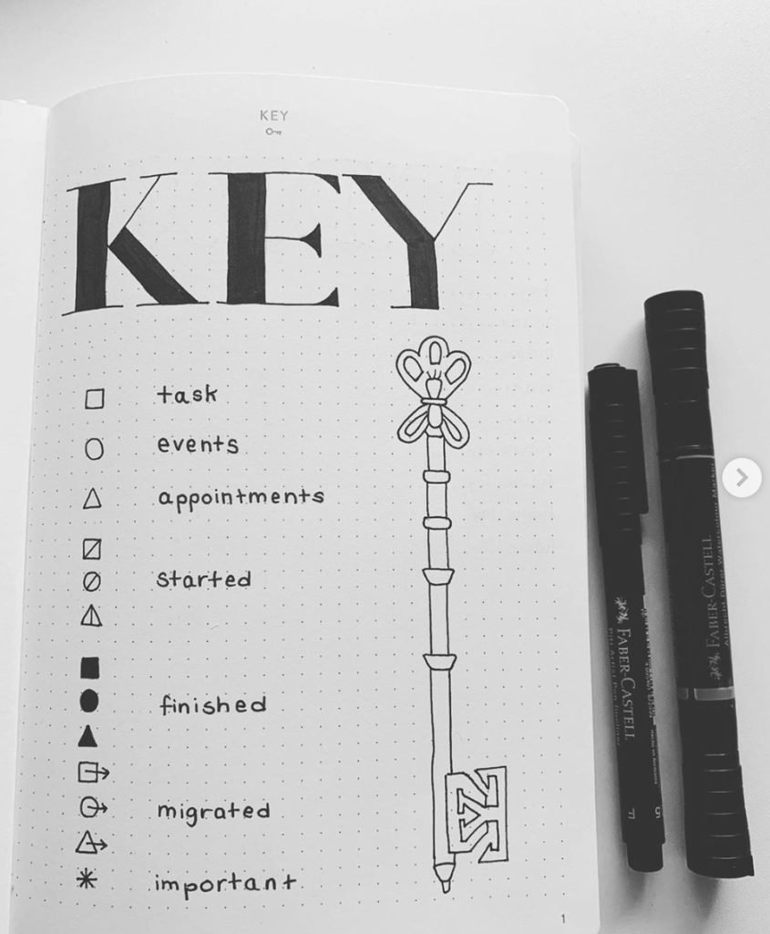 15 Minimalist Bullet Journal Key Page Ideas