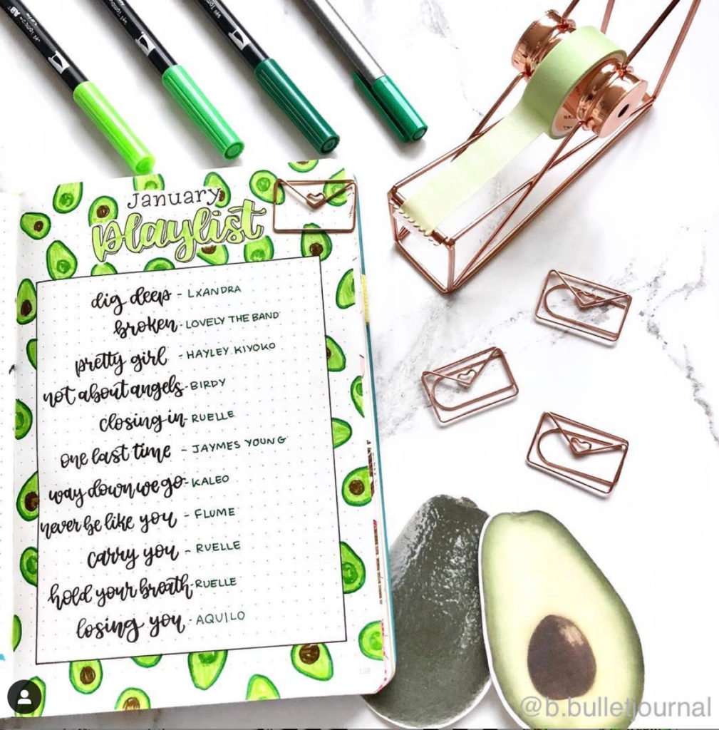 avocado bullet journal theme green playlist