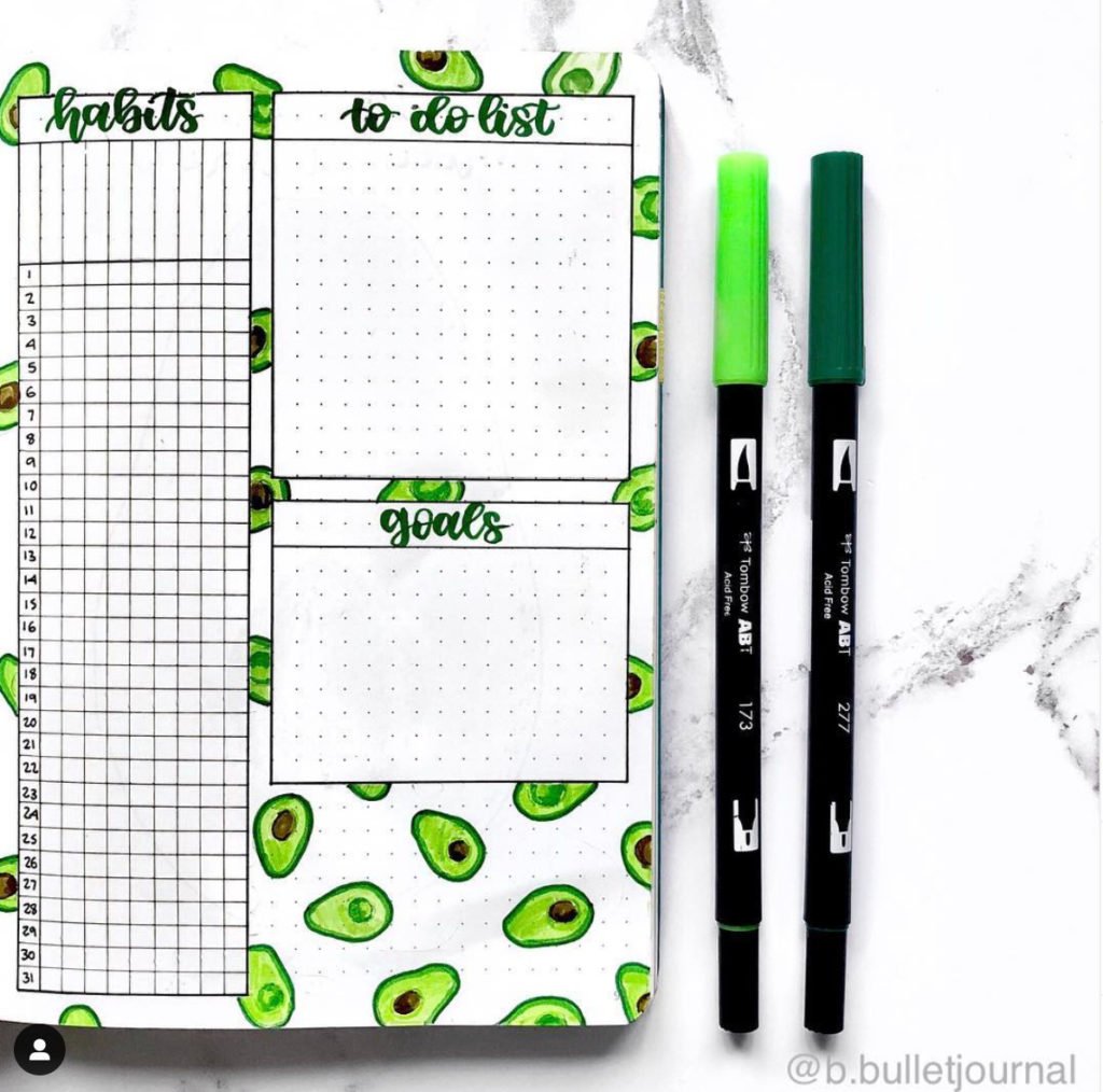avocado bullet journal theme green habit tracker