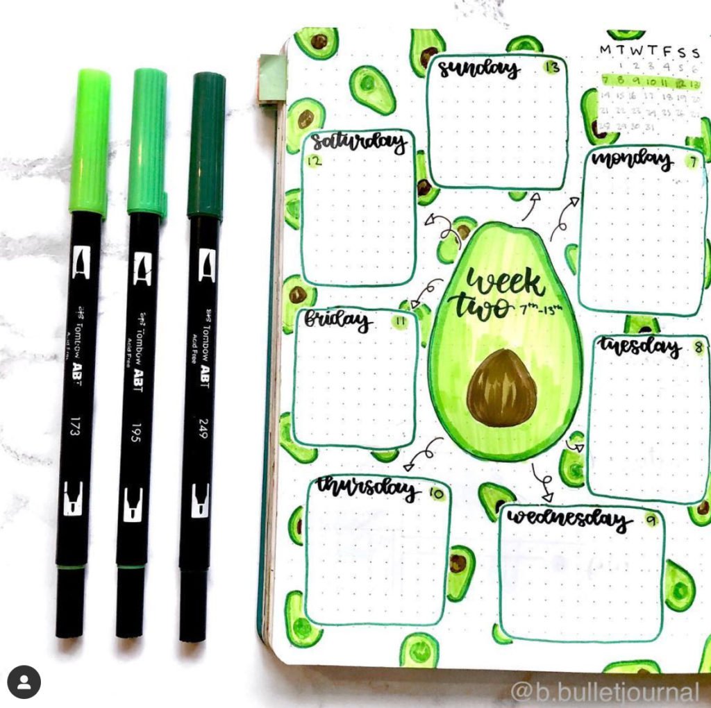 bullet journal weekly spread avocado theme green