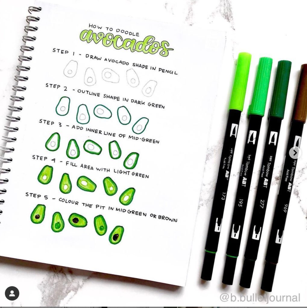 avocado bullet journal doodles theme green