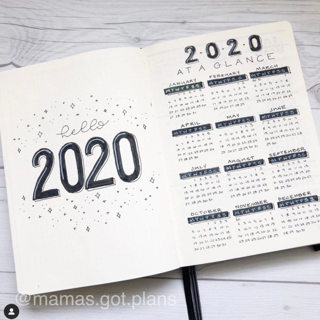 13 Inspiring Lord of the Rings Bullet Journal Spreads
