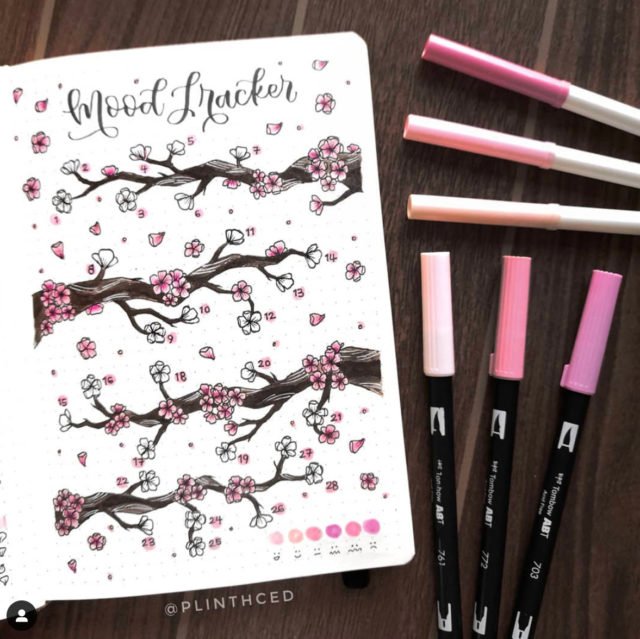 February Bullet Journal Cherry Blossoms Theme - The Smart Wander