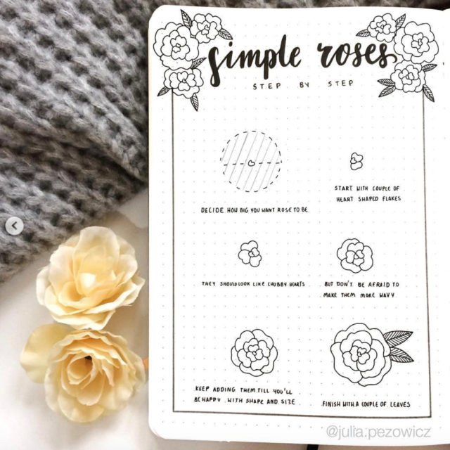 How to draw a rose step by step for beginners - The Smart Wander