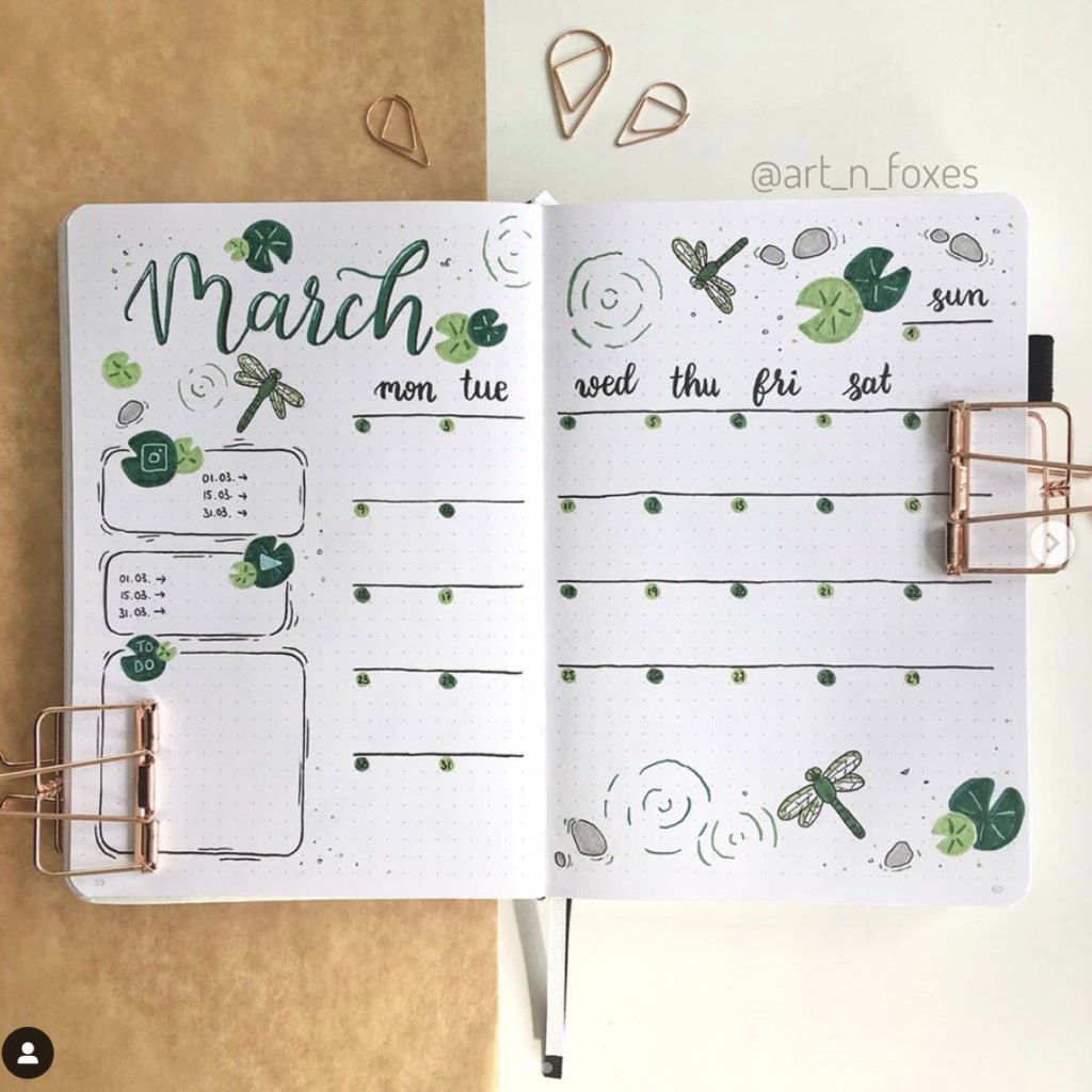 bullet journal monthly plant