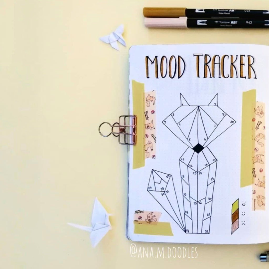 mood trackers bullet journal