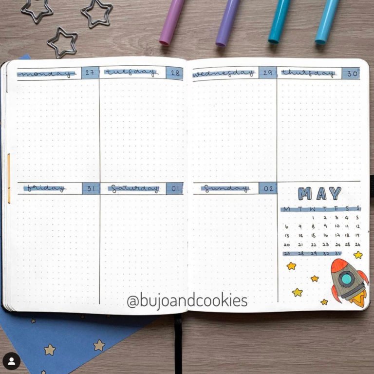 Best Complete Bullet Journal Space Theme - The Smart Wander