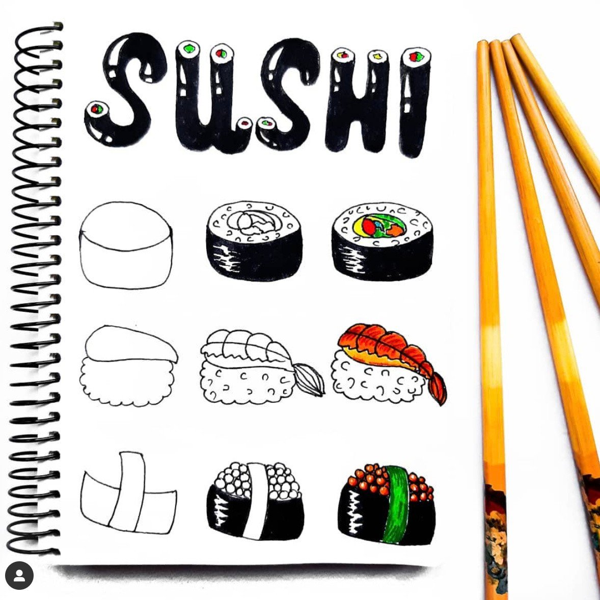 How To Draw A Food Easy Drawings Dibujos Faciles Dessins Faciles ...